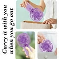 thumbnail image 4 of Clearance Under $5!Yyuenw Mini Portable Fan 3 Speed Desk Fan USB Rechargeable Makeup Eyelash Hand Fan for Outdoor, Indoor, Commute, Office, 4 of 5