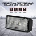 Abrams 4" Sealed Beam LED Tractor Flood Light [Rectangular 12W] 4 x 3W