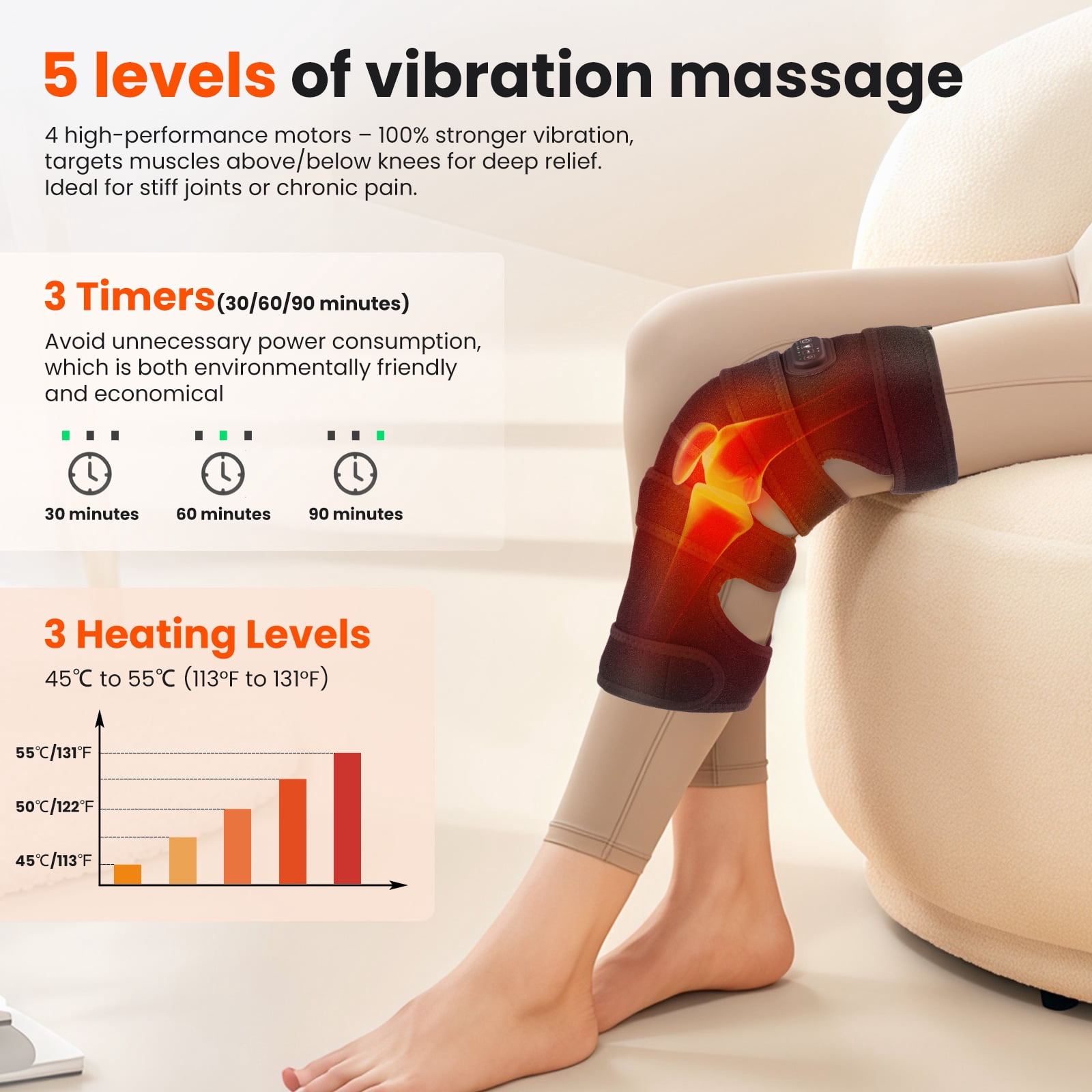 Heated Knee Massager, Extra-Large Knee Heating Pad with 4 Motor Vibration Massage, Electric Heated Knee Wrap Support, 5 Massage, 3 Heat, 12V Direct Plug, Knee Brace for Women Men Gifts