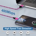thumbnail image 4 of Type C Charger Block, Dual Port Wall Charger Adapter with 2pcs Type C Charging Cable 6FT, USB C Charger Fast Charging USB Brick Cube Power Base Charger Station Compatible for iPhone Samsung, Pink, 4 of 8