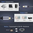 thumbnail image 3 of Chenyang Mini DisplayPort 1.4 Source to HDMI 2.0 Display 8K 60hz UHD 4K MINI-DP to HDMI Male Monitor Cable, 3 of 8