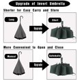 thumbnail image 4 of Umbrella Windproof Travel Umbrella Compact Folding Reverse Umbrella, 4 of 6