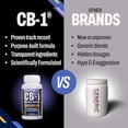 thumbnail image 3 of Pastillas para ganar peso CB-1 (90 unidades) | Refuerzo del apetito para hombres y mujeres | Clínicamente probado para obtener resultados seguros y eficaces | Ganador de masa rápido y potente, 3 of 5