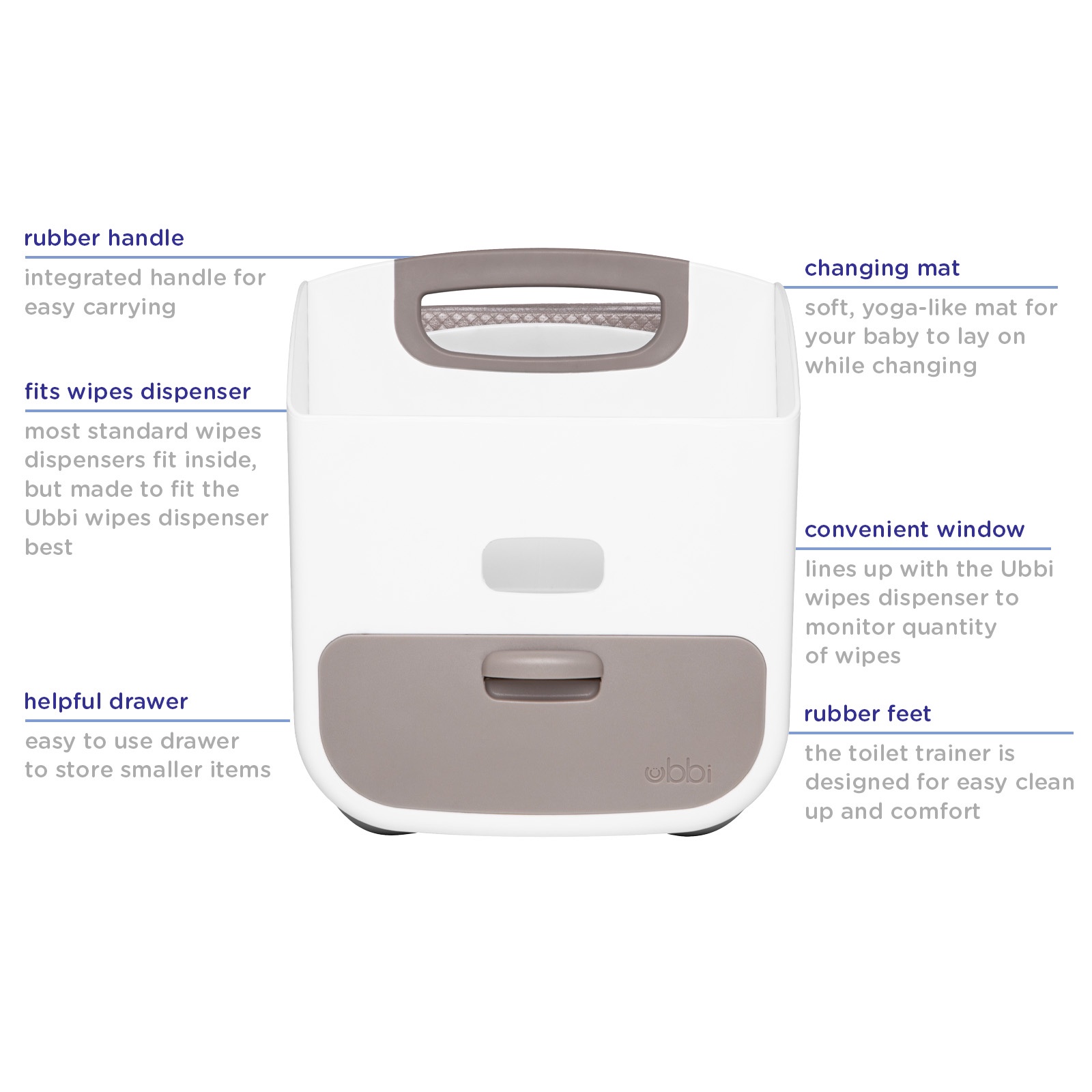 Ubbi Portable Diaper Caddy and Changing Mat for Baby, Storage, Caddy Organizer, Taupe