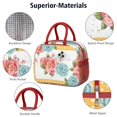 thumbnail image 4 of Lunch Bag Lunch Box for Women Reusable Insulated Lunch Cooler Bags,Large Capacity for Work Travel Picnic,Water-Resistant Pioneer Colorful Floral Lunch Tote Bag Gifts for Woman Mom Red, 4 of 6