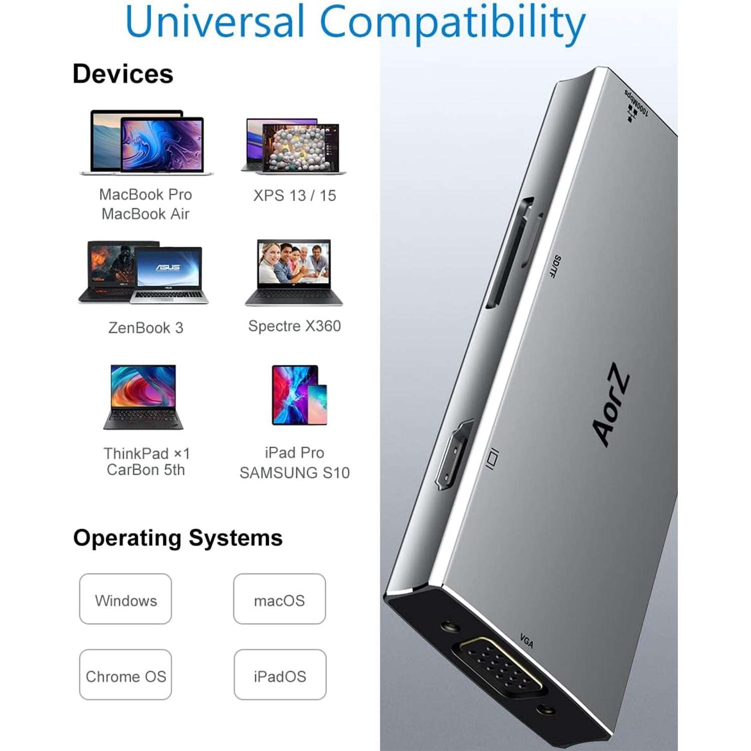USB C Hub, USB C Docking Station, 8 in 1 USB C Hub Dual Monitor Multiport Adapter with 100W PD, 4K HDMI, 1Gbps Ethernet, 2 USB 3.0 Ports, SD/TF Card Reader, Compatible with MacBook Pro Air and More