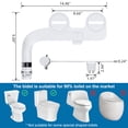 thumbnail image 2 of Non-Electric Slim Bidet Attachment for Toilet – Dual Self-Cleaning Nozzles, Adjustable Water Pressure, Feminine & Rear Wash, Brass Inlet, Easy Installation – Multiple Color & Trim Options Available, 2 of 6