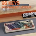 thumbnail image 4 of FREEWOLF M96 Wireless Bluetooth Gaming Keyboard, Dual-Mode, RGB, 96-Key, Ergonomic, Wireless Keyboard and Mouse Sets Combos, 4 of 10