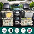 thumbnail image 5 of Iauyy 2-in-1 Car Kick Mats Back Seat Protector, 6 Large Storage Pockets , Universal Car Seat Back Protectors Kick for SUV & Sedan 25x18in,Dot Pink, 5 of 6