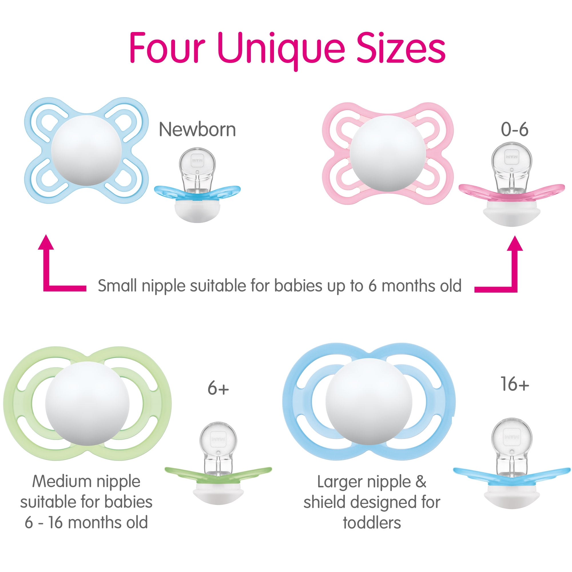 MAM: Baby Pacifier Perfect Start 0-2 Months (Pink)