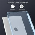 thumbnail image 5 of Fintie Case for iPad 9.7-inch 6th & 5th Gen - Translucent Frosted Back Shell Cover with Pencil Holder, 5 of 7