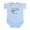 Sky Blue, variant on CafePress - Banjo Is Finger Pickin Good Infant Bodysuit - Baby Light Bodysuit, Size Newborn - 24 Months