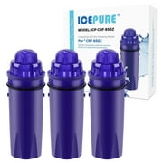 ICEPURE CRF-950Z Pitcher Water Filter Replacement with Pur CRF950Z, DS-1800Z, PPT700W, CR-1100C, PPT711W, CR-6000C, PPT710W, PPF900Z, Compatible with more PUR Pitchers Dispensers, 3PACK