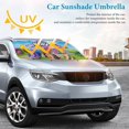 thumbnail image 3 of My Little Pony Sombrilla Solar para Auto - Protector de Parabrisas Plegable | Cortina Solar Delantero | Bloqueo UV y Aislamiento de Calor 133x73cm, 3 of 6