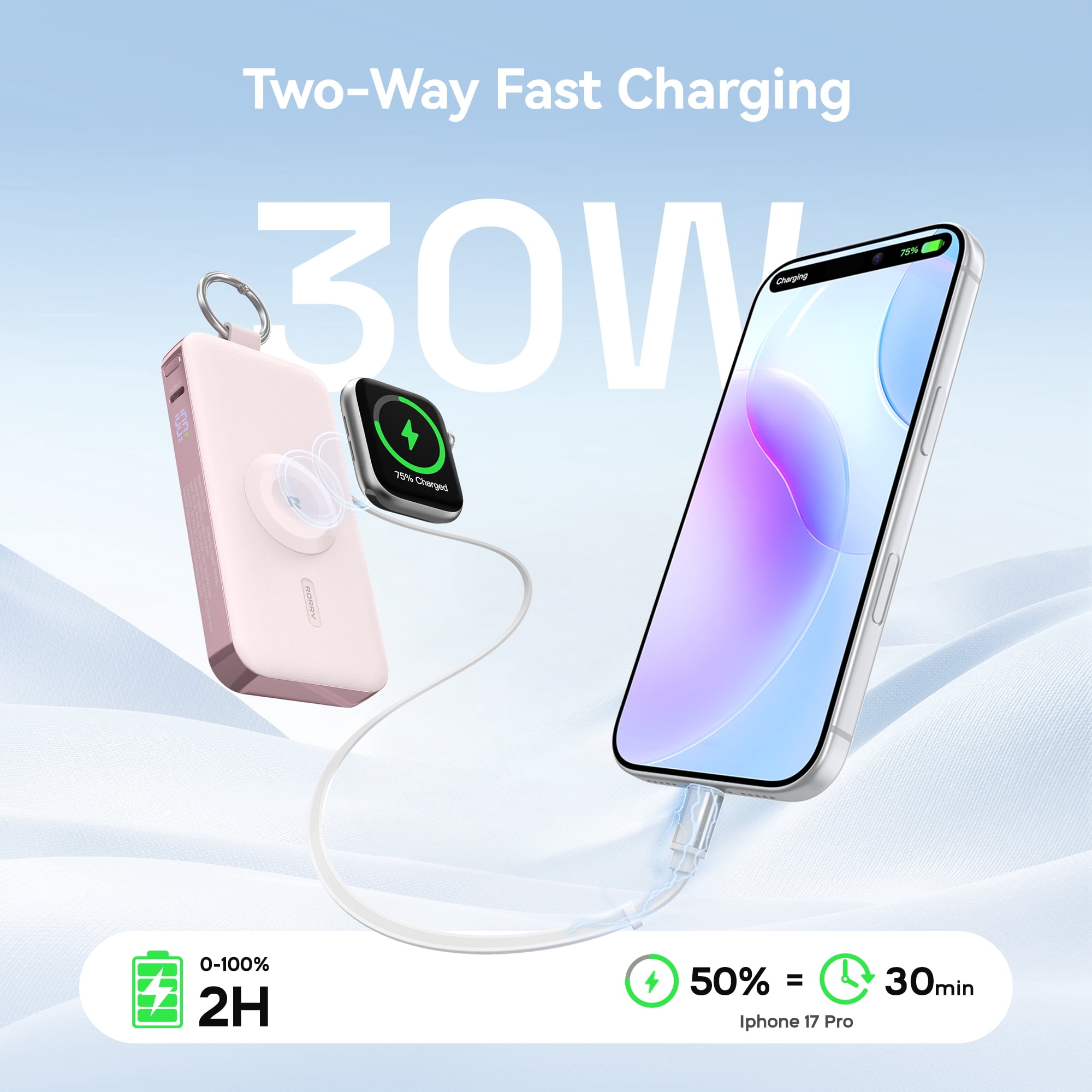 RORRY 12000mAh Portable Charger with USB-C Retractable Cable, Apple Watch Charger, 30W Fast Charging Power Bank for iPhone 17/16/15, Samsung Galaxy, Pixel-Pink