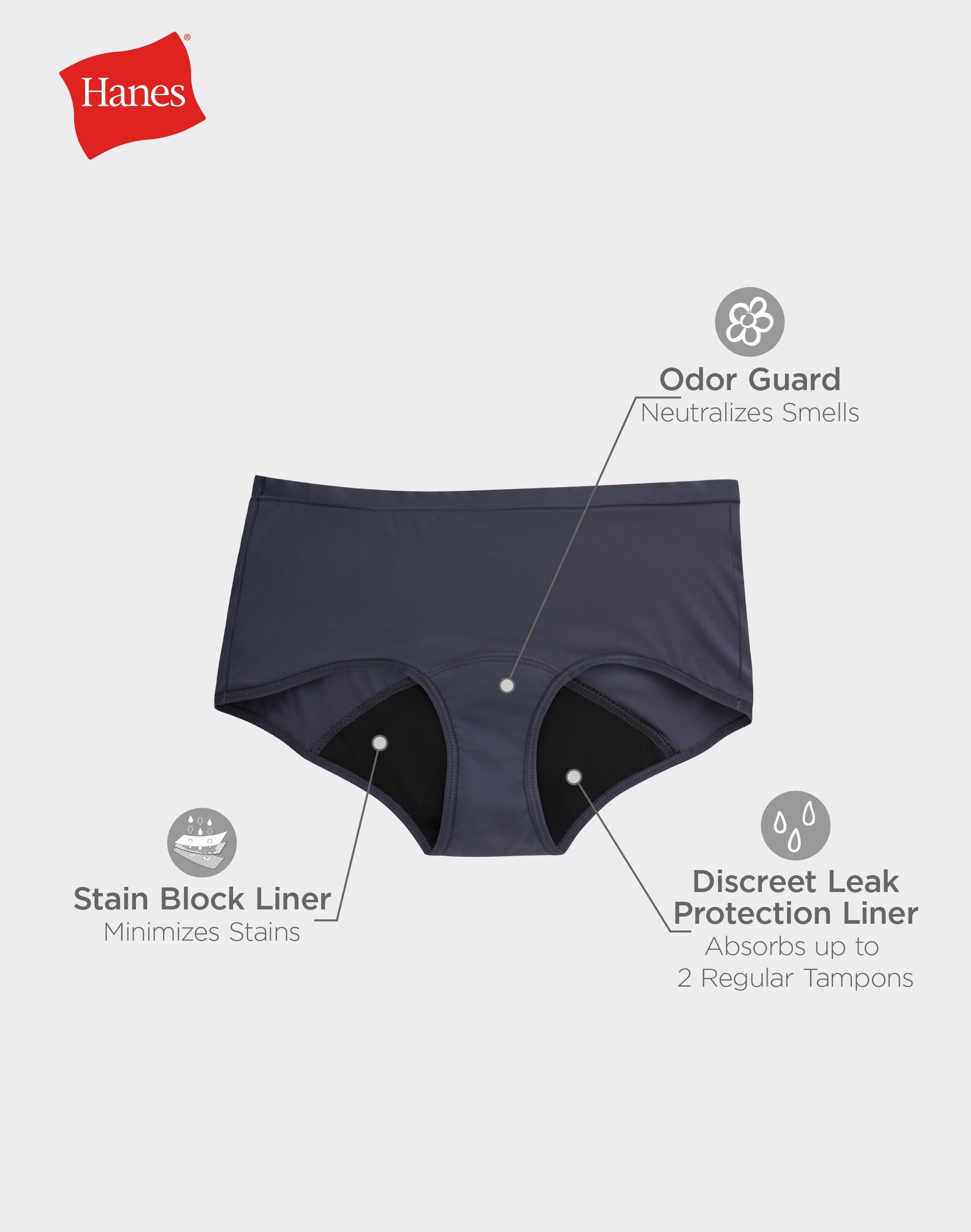 Hanes Women's Comfort, Period. Boy Shorts Panties, Postpartum and