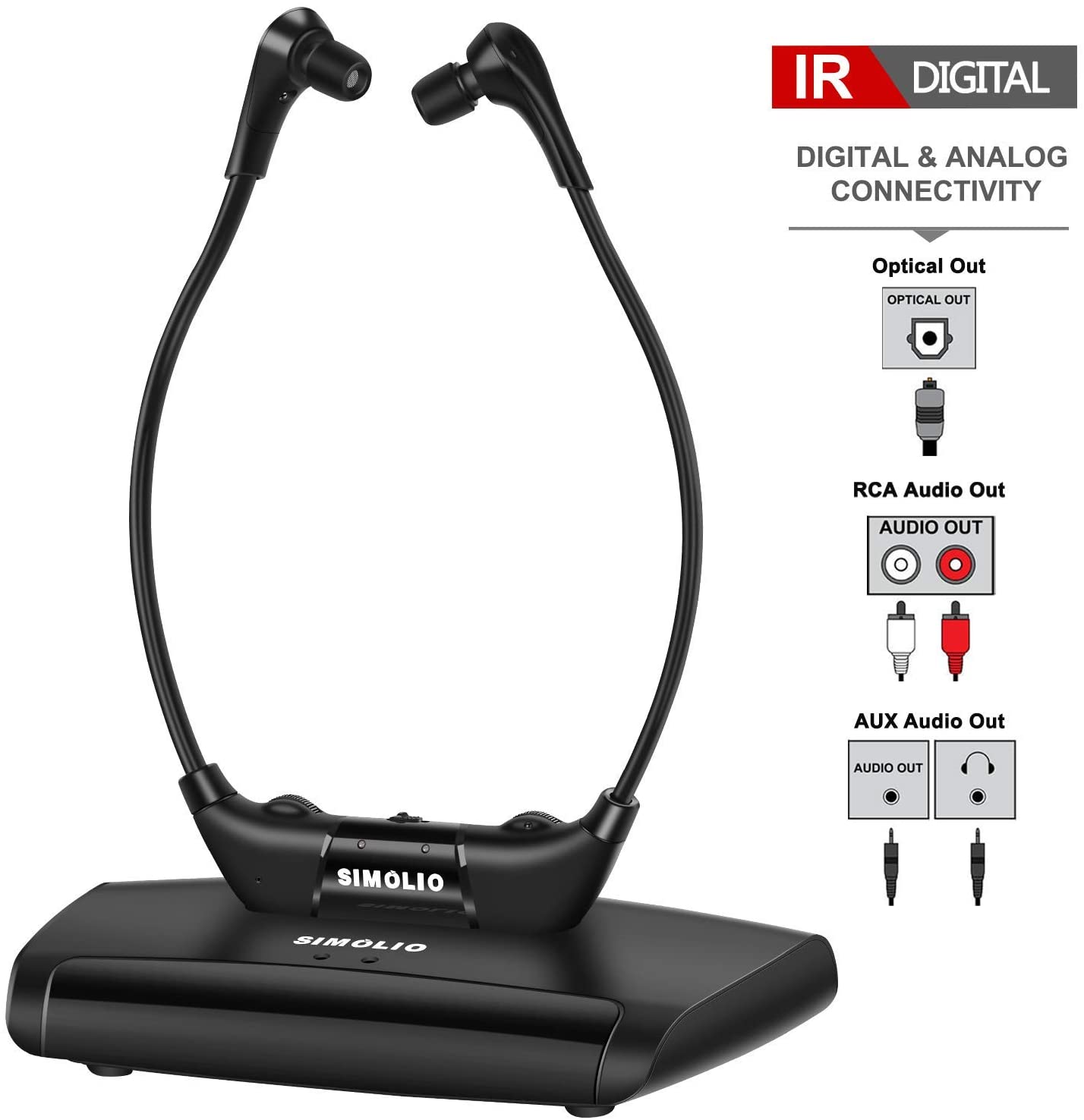 SIMOLIO IR Wireless TV Headphones System, TV Hearing Aid Devices for