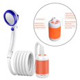 thumbnail image 3 of S SERENABLE Douche Électrique Personnelle Portable pour Camping Randonnée Blanc, 3 of 9