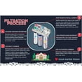 thumbnail image 2 of 5-Stage Reverse Osmosis System Home Clear RO Water Filter System Under Sink, Superb Taste Drinking Water Filter MADE IN USA, 2 of 6