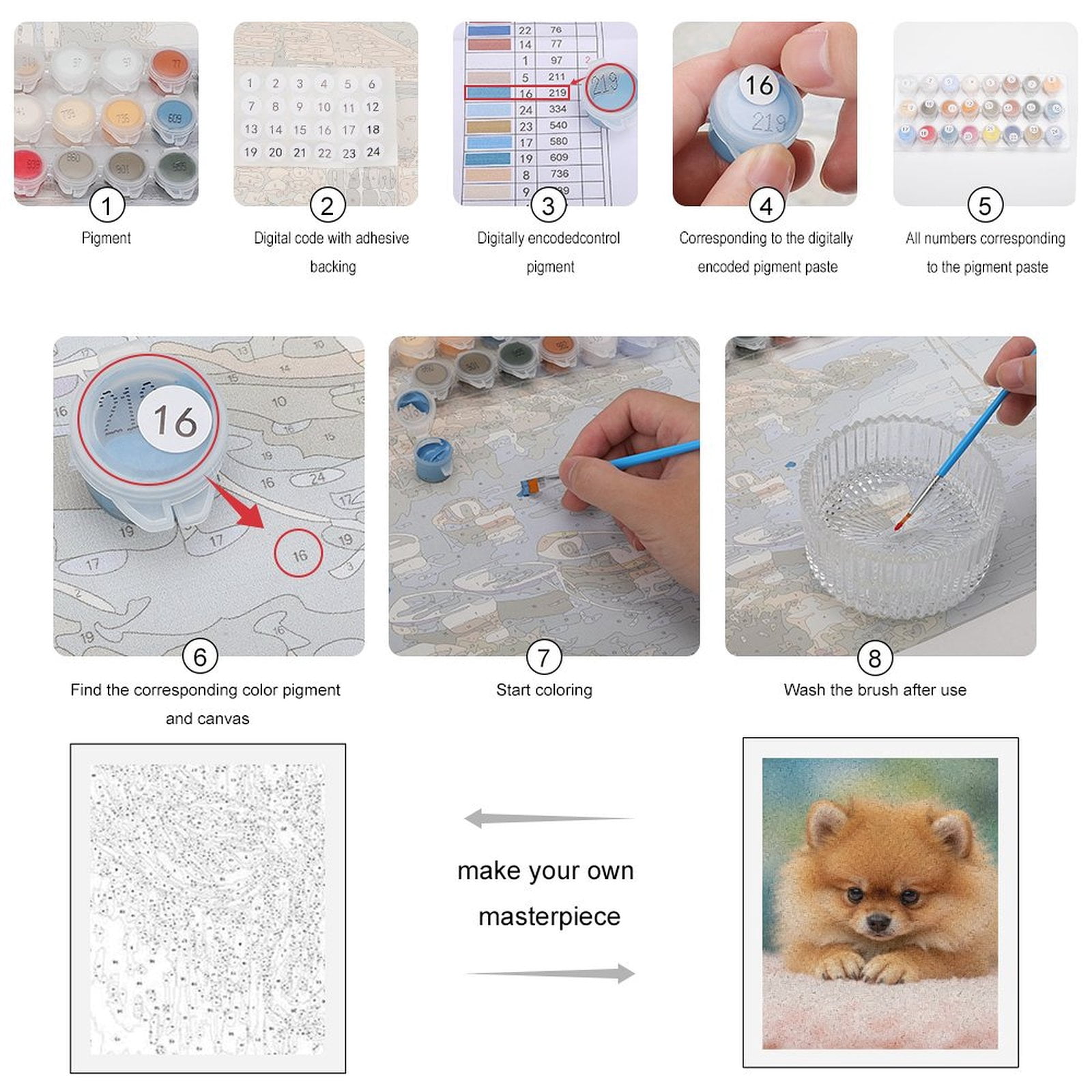 Paint by Numbers Kit for Adults, Pomeranian Puppy Adorable Paint by Numbers, Easy Paint by Numbers Kit for Adults Beginner, DIY Adult Paint by Number Kits on Canvas, Home Decor
