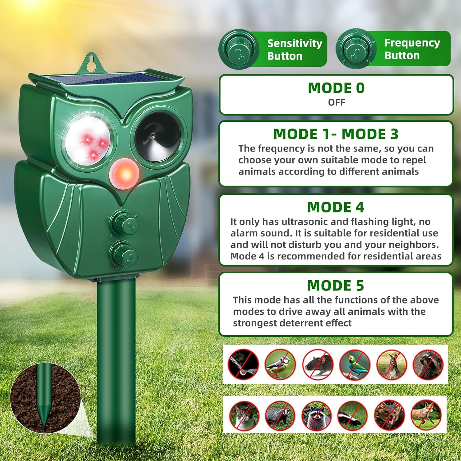 JahyElec Solar Animal Repeller,2 Pack Ultrasonic Cat Repellent Outdoor with Motion Sensor Waterproof Deer Deterrent with LED Flash Light Deterrent Raccoons Skunks