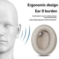 thumbnail image 5 of Ear Pads for WH-1000XM4 Wireless Headphones Gray, 5 of 5