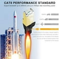 HMOONORY Cat 8 Network Cable 40 Gbps 8.1 Standard HighSpeed Gigabit