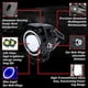 thumbnail image 2 of U7 Mini Fog Light Single PCS Blue Ring, 2 of 5