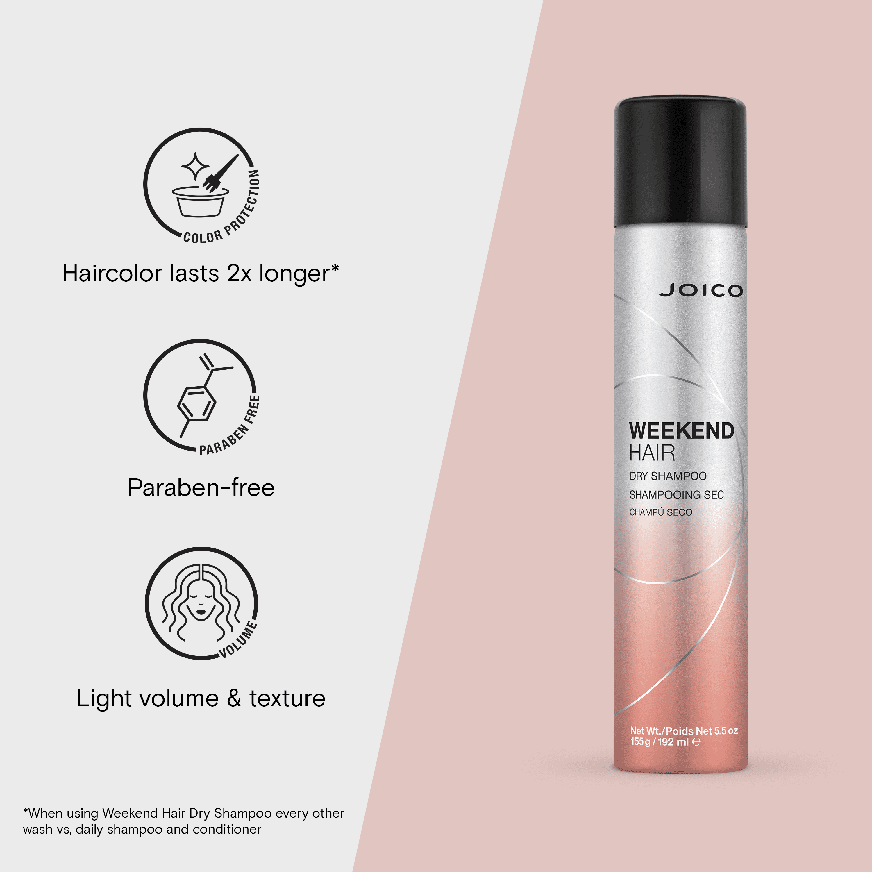 Joico Weekend Hair Dry Shampoo 5.5 oz