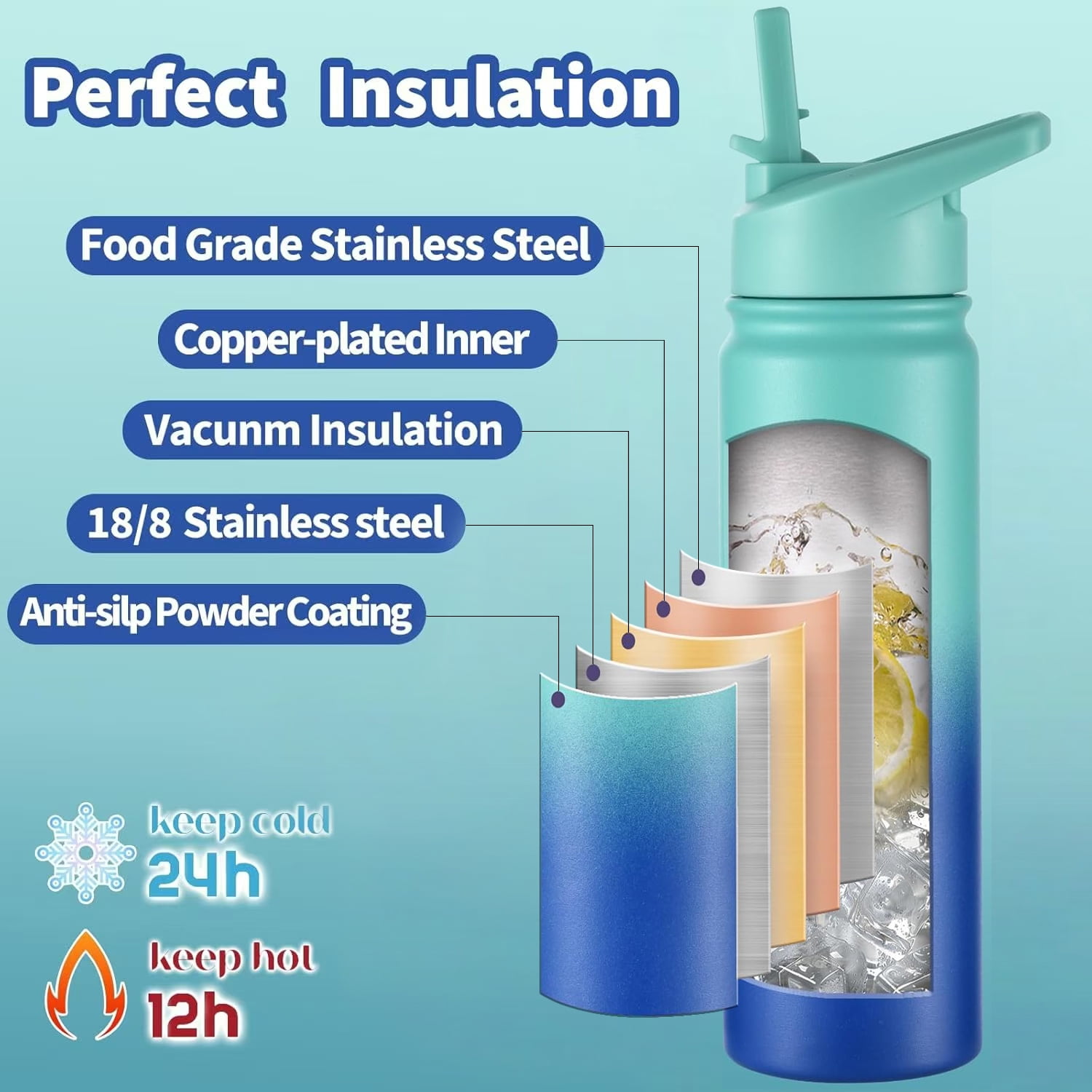 Mininoo 24 oz Insulated Stainless Steel Water Bottle with Straw Lid, Pacific Dream