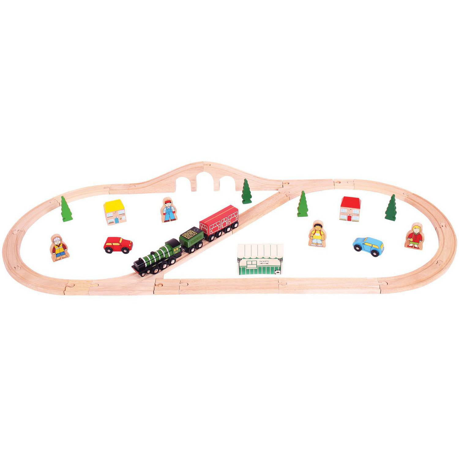 bigjigs flying scotsman battery