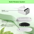 thumbnail image 2 of 8 Set Replacement Filters & Sponges for 2.2L/74oz Stainless Steel Cat Water Fountain Pet Water Fountain Filter, 2 of 4