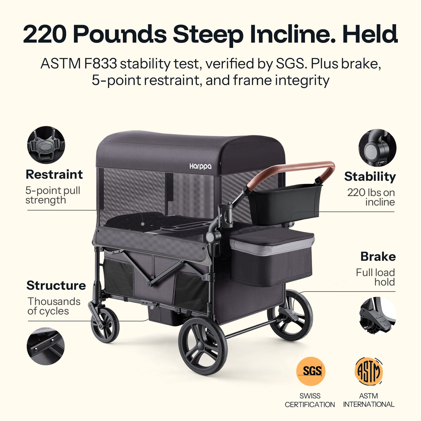 HARPPA Foldable Wagon Stroller for 4 Kids with 5-Point Harness, Canopy, Gray
