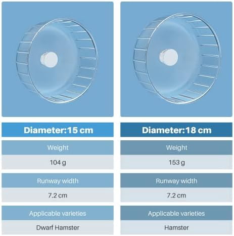 Silent Hamster Wheel, 6.7in Exercise Wheel for Gerbil, Dwarf Syrian Hamster, Rat, Mice