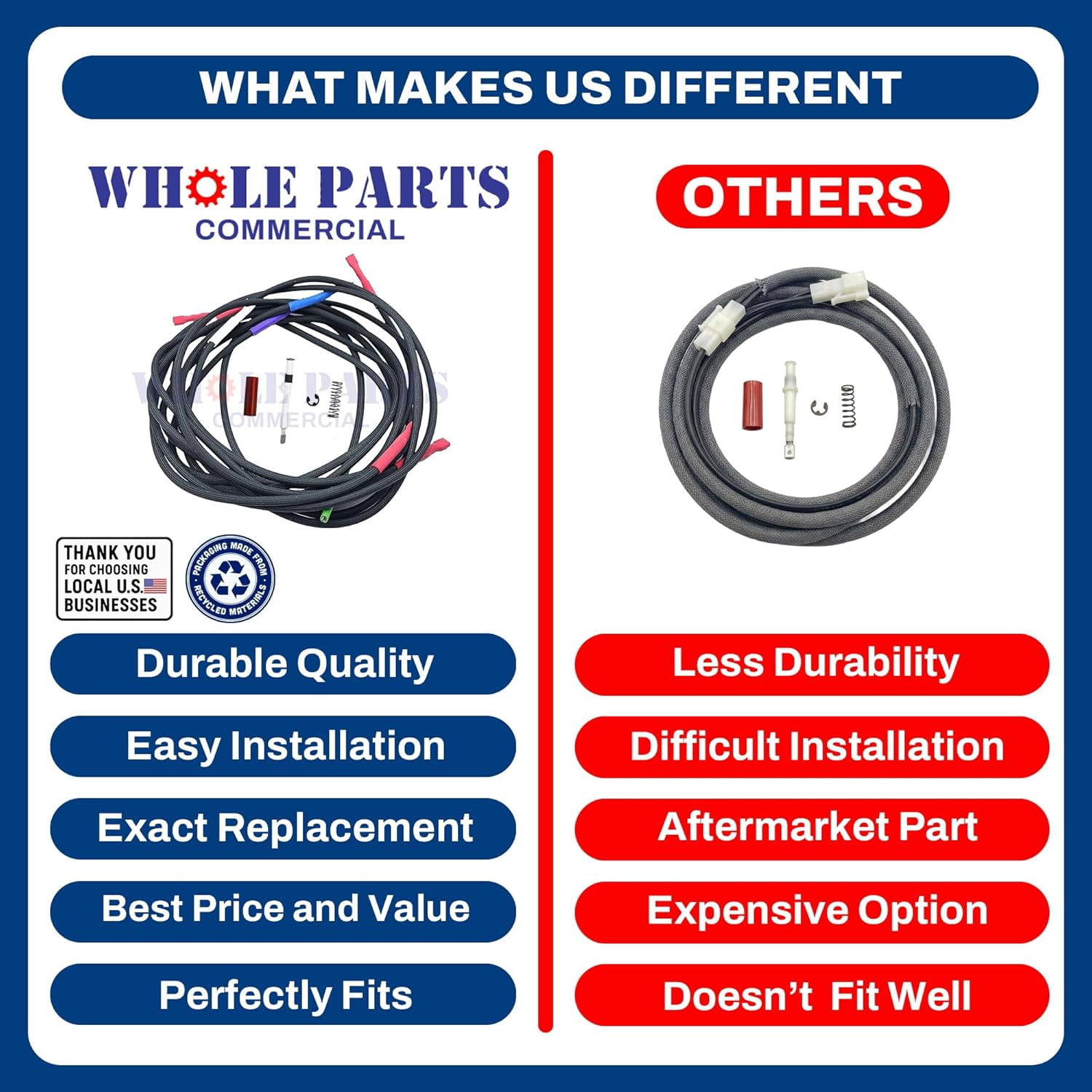 Whole Parts Range Oven Top Burner Electrode Kit (Including Electrode Ignitor and 5 Wires) Part# 814883 - Replacement and Compatible with Some Wolf Ranges or Ovens