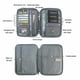 thumbnail image 5 of 21.5cm x 12.5cm Cartera de viaje familiar Porta pasaporte Organizador de bolsa para tarjetas y documentos, 5 of 5