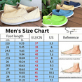 thumbnail image 3 of SPATI Men's Canvas Linen Slip On Loafer Lightweight Breathable Casual Orthopedic Travel Office Beach Walking Shoes for Men, 3 of 6