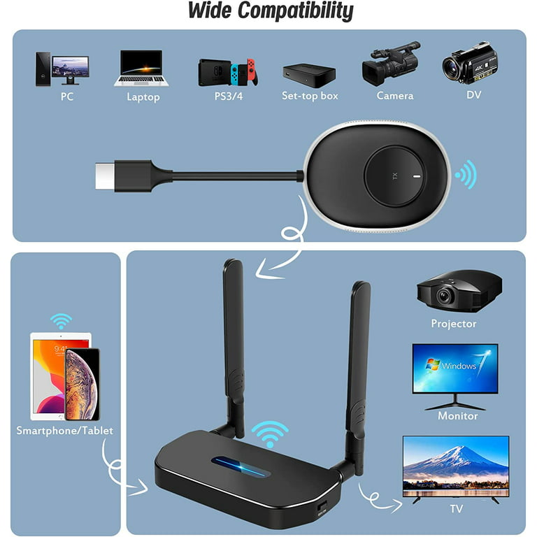 Grund makeup Generel Wireless HDMI Transmitter and Receiver 4K Kit, 165FT/50M Full HD 4K Wireless  Presentation Equipment HDMI Adapter, Plug and Play Streaming Media. Laptop,  Dongle, PC,PS4, Smart Phone to HDTV/Projector - Walmart.com