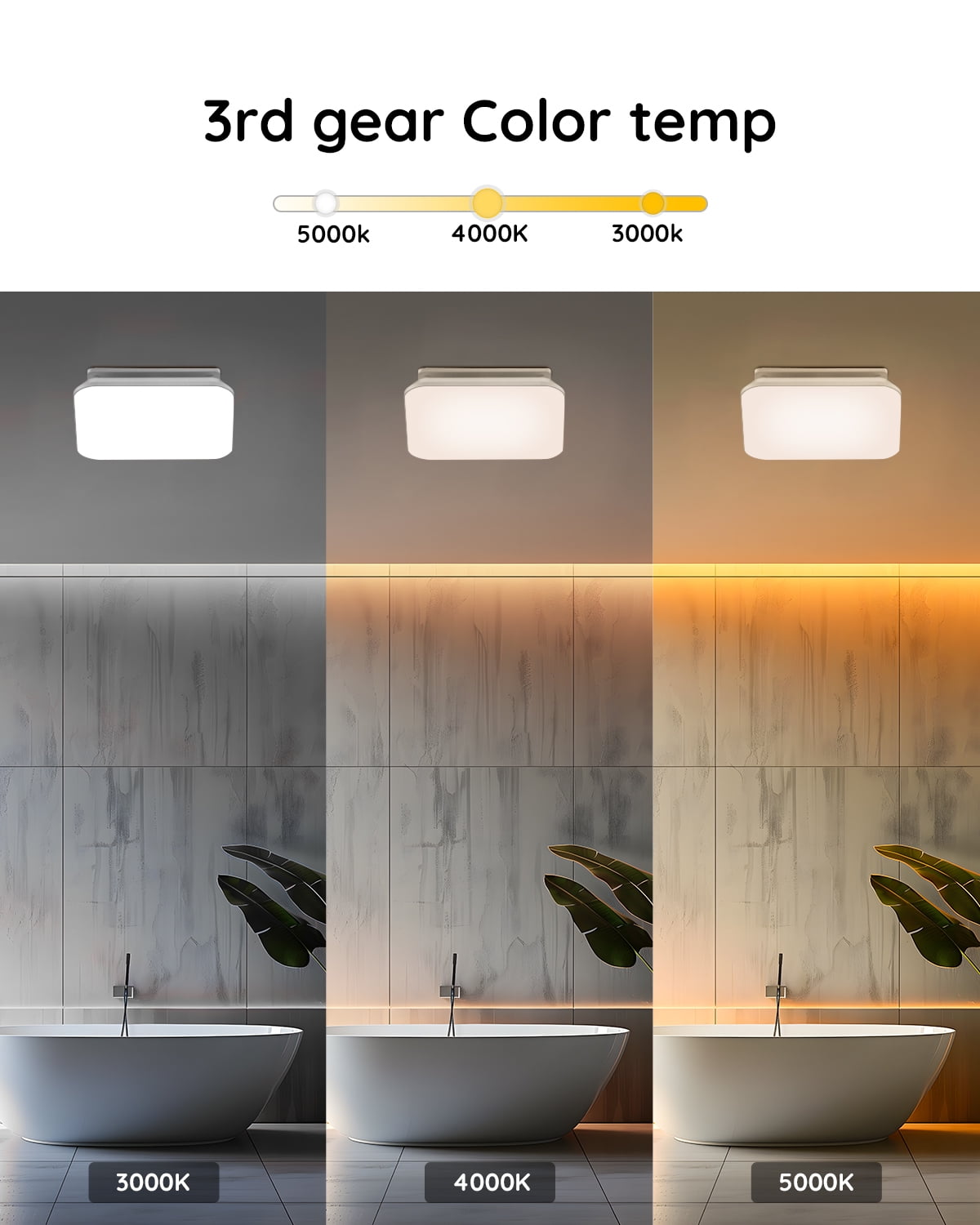 Bathroom Exhaust Fan with Light，1.0 Sones Bathroom Vent with Light，110 CFM 43W 1200LM Ceiling Mount Shower Ventilation Exhaust with Light，Bathroom Fan LED Light 3000K/4000K/5000K