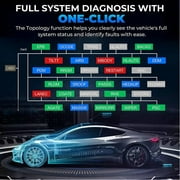 TOPDON Phoenix Plus Automotive Bi-Directional Diagnostic Scan Tool,Code Reader With Topology Map,OEM Full System, 41+ Service