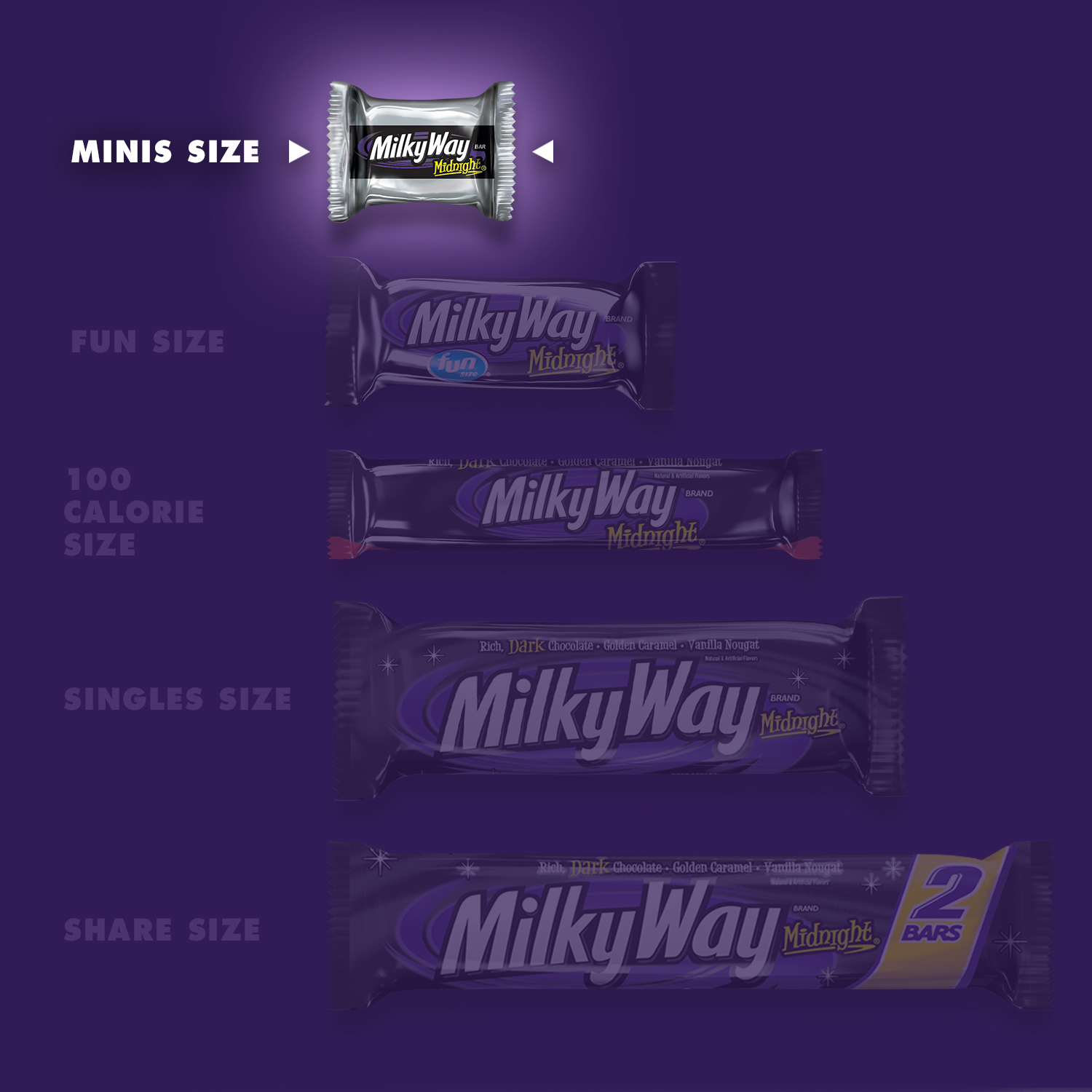 Milky Way Minis Size Midnight Dark Chocolate Candy Bars - 8.9 oz Bag