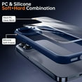 thumbnail image 6 of Shockproof Clear Case for iPhone 15 Pro, [Not Yellowing] [10FT Military Drop Protection] Hard Clear Back Silicone Edge Four Corner Airbags Drop Protection Phone Cover, 6.1 inch, Blue, 6 of 7