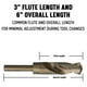 thumbnail image 5 of Broca métrica de cobalto de 18,00 mm Drill America D/AMMCO18.00, 5 of 9