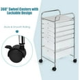 thumbnail image 4 of RONG-3 6-Drawer Organizer Cart Tools, Mobile Utility Storage Cart with Removable Drawers & Lockable Wheels, Rolling Storage Cart with Wheels for Home Office,Clear, 4 of 9