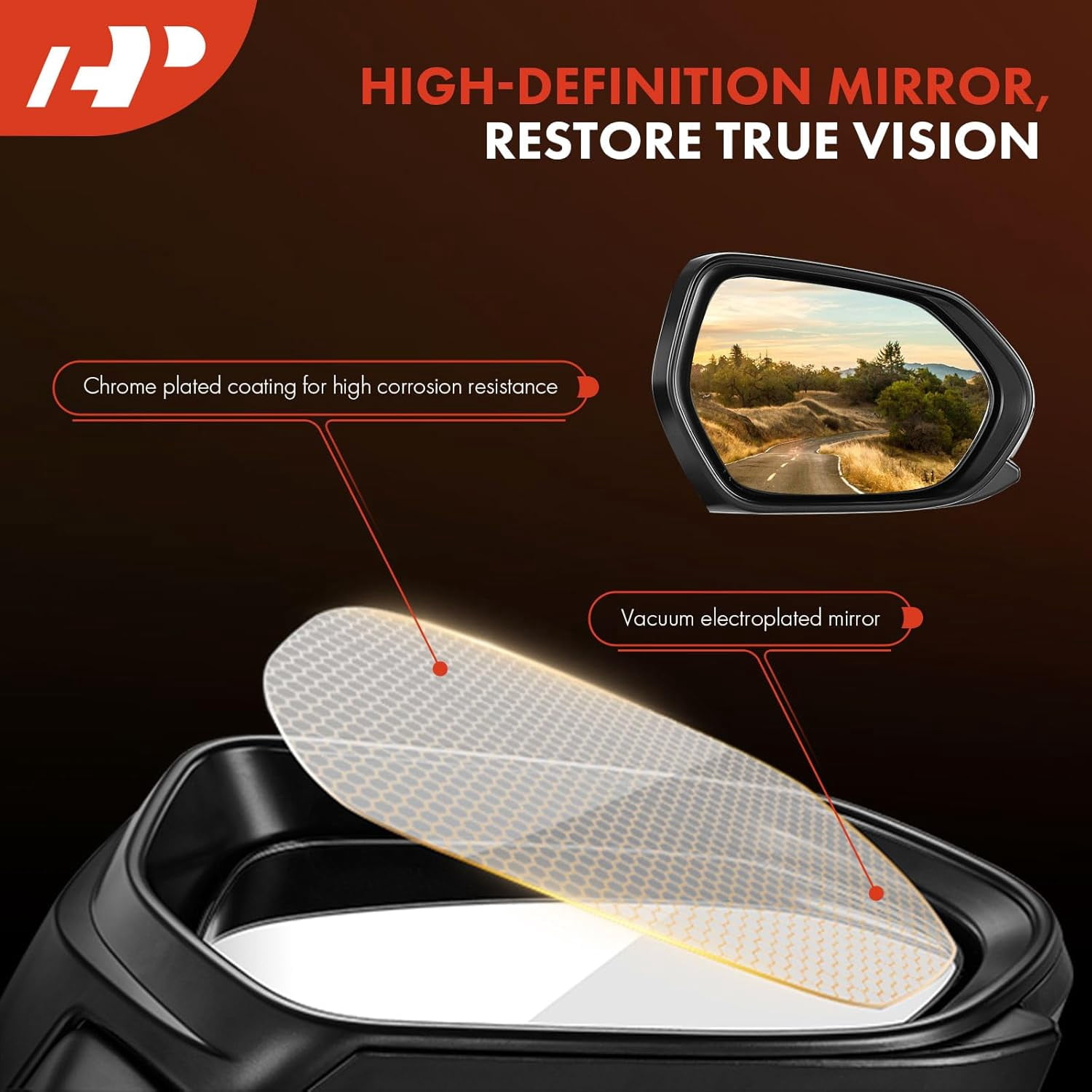 A-Premium Driver Side Power Door Mirror - Compatible with Toyota Sienna 2021 2022 2023 2024 - Heated Manual Folding Black Outside Rear View Mirror with Blind Spot Detection