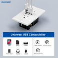 thumbnail image 3 of Enchufes de pared USB ELEGRP 20A con 3 USB C, 2 USB A, paquete de 10, color blanco, 3 of 6