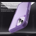 thumbnail image 4 of JETech Case for iPhone 14 Plus 6.7-Inch, Heavy Duty Dual-Layer Rugged Protection, Shockproof Protective Tough Phone Cover with Matte Back (Light Purple), 4 of 6
