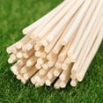 thumbnail image 5 of FELTECHELECTR 60Pcs Scent Diffuser Sticks for Living Room Kitchen Bathroom and Bedroom, 5 of 8