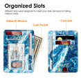thumbnail image 2 of Fintie RFID Credit Card Holder Minimalist Card Cases & Money Organizers Front Pocket Wallet for Men & Women, 2 of 7