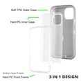 thumbnail image 4 of SOATUTO iPhone 11 Pro Max Case,Heavy Duty Rugged Full Armor Body Shockproof Protection Bumper Case,3 in1 Layers Hybrid TPU Rugged Rubber with Hard PC Panel Compatible with iPhone 11 Pro Max(Black), 4 of 6